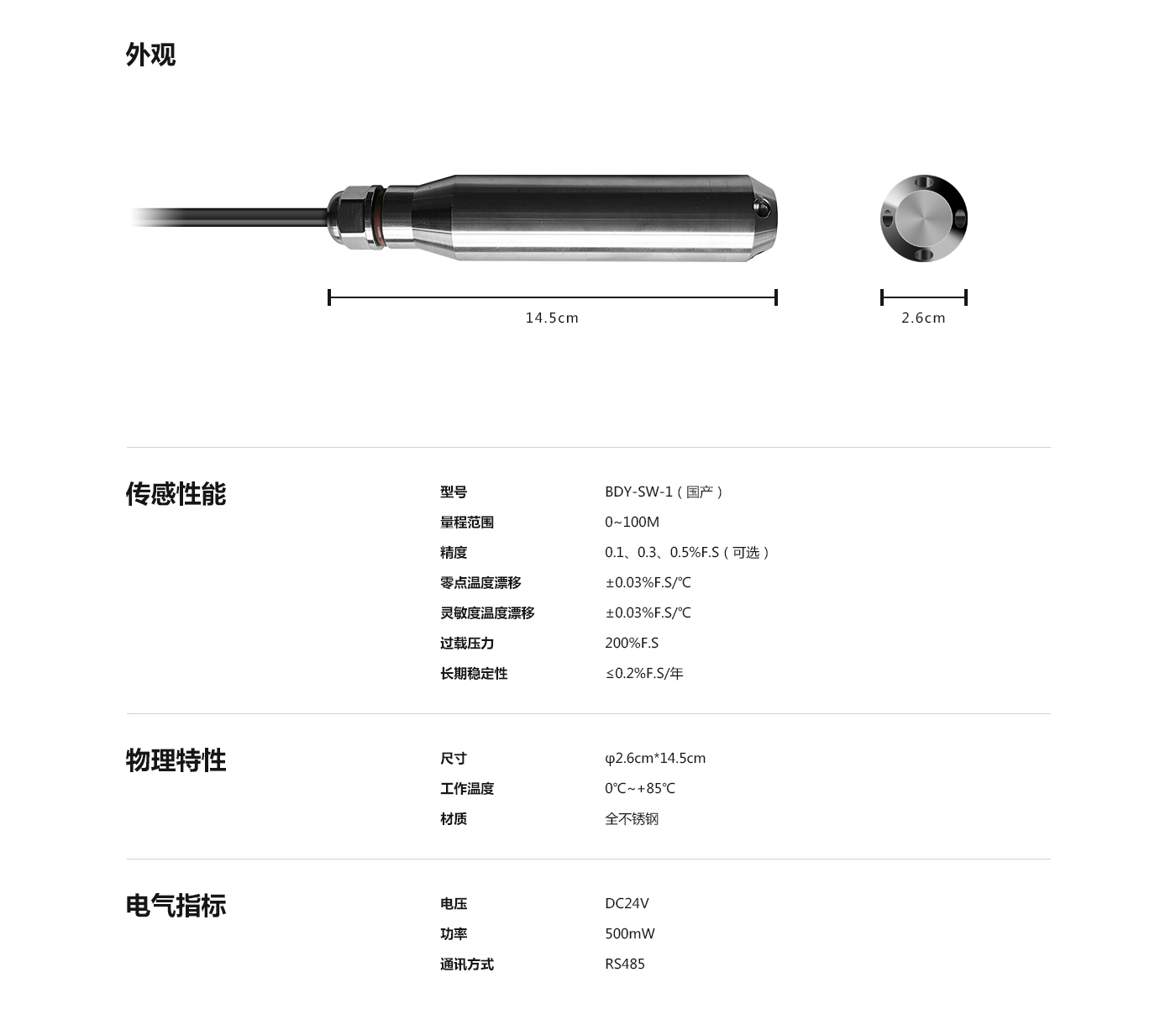 监测系列产品-水位计-参数.jpg